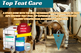 https://buyritesolutions.ie/product-category/dairy-hygiene/teat-care/